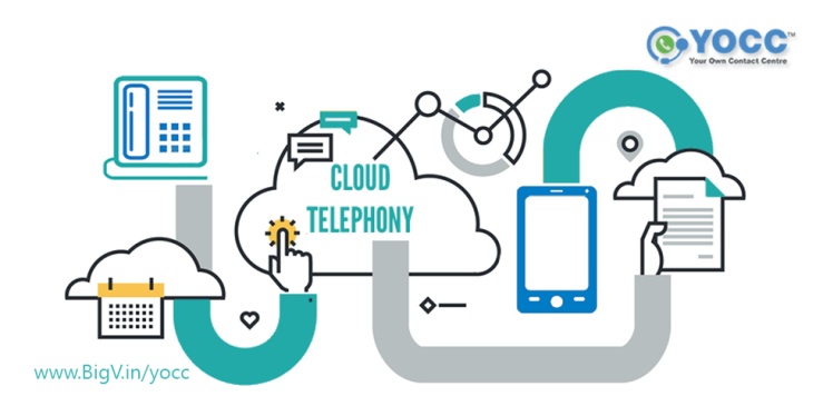 yocc_on-demand-cloud-telephony